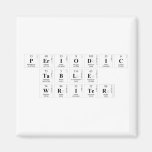 Periodic
 Table
 Writer  Magnets (more shapes)