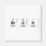 bruh  Magnets (more shapes)