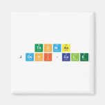 Thomas
 Joshi-Cale  Magnets (more shapes)