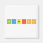 Invasion  Magnets (more shapes)
