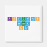 komunitas
 tanda
 seru  Magnets (more shapes)