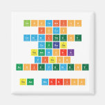 inspiration
 focus
 commitment
 courage
 teamwork
 vision
 achievement
 
 team morriss  Magnets (more shapes)