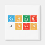 connor
 Jones  Magnets (more shapes)