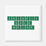 Periodic
 Table
 Writer  Magnets (more shapes)