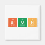 Bruh  Magnets (more shapes)