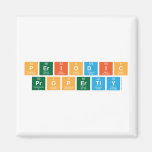 PERIODIC 
 PROPERTIY  Magnets (more shapes)