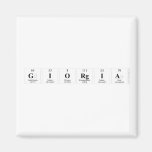 giorgia  Magnets (more shapes)