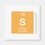 S  Magnets (more shapes)