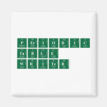 Periodic
 Table
 Writer  Magnets (more shapes)