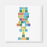 Coiny
 Eraser
 Fi|rey
 Flower
 Fries
 Gelatin
 Ice Cube
 Pin
 Ruby
 Sb
 Tb
 Woody  Magnets (more shapes)