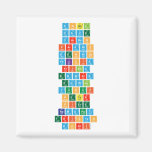 Angel
 Dave
 Darren
 Faranis
 Dennise
 Felicia
 Krisna
 Edward
 Edwin
 Yusuf
 Peter
 Piere
 Ramapati
 tristan
 dhari  Magnets (more shapes)