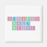 Periodic
 Table
 Writer  Magnets (more shapes)
