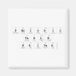 Periodic
 Table
 Writer  Magnets (more shapes)