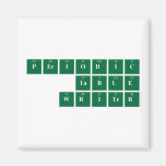 Periodic
 Table
 Writer  Magnets (more shapes)