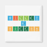 Willey
 D
 Sutton  Magnets (more shapes)
