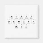 Happy
 Birthday
 Miro  Magnets (more shapes)