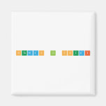 Othman Al Soudi  Magnets (more shapes)
