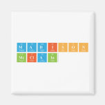 Madison
 Mcclain  Magnets (more shapes)