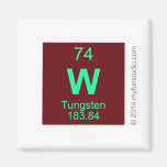 W  Magnets (more shapes)