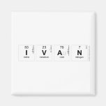 Ivan  Magnets (more shapes)