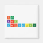 IAM
 KARL
 MARIDABLE  Magnets (more shapes)