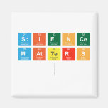 Science
 Matters
   Magnets (more shapes)
