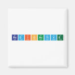 Radioactive  Magnets (more shapes)