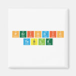 Periodic
 Table  Magnets (more shapes)