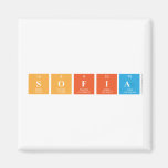 SOFIA  Magnets (more shapes)