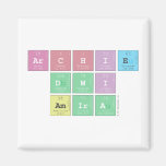 Archie
 Dwi
 Amira  Magnets (more shapes)