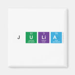 julia  Magnets (more shapes)