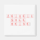 Periodic
 Table
 Writer  Magnets (more shapes)