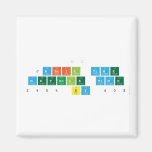 Л
 Jabril time
 metnole time
 240% by 40$  Magnets (more shapes)