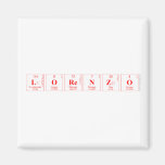 lorenzo  Magnets (more shapes)