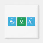 Agua  Magnets (more shapes)