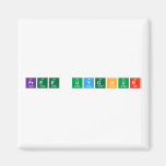 Free uyghur  Magnets (more shapes)
