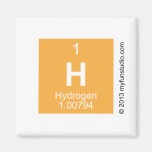 H  Magnets (more shapes)