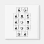 Who
 WHat
 When
 Where
 How  Magnets (more shapes)