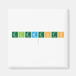 Elements
   Magnets (more shapes)