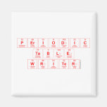 Periodic
 Table
 Writer  Magnets (more shapes)