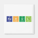 Rahul  Magnets (more shapes)