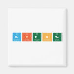 Science  Magnets (more shapes)