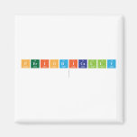 Periodically
   Magnets (more shapes)