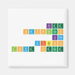 free 
 happiness
 life 
 vision 
 love peace  Magnets (more shapes)