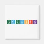 Homework  Magnets (more shapes)