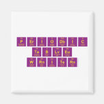 Periodic
 Table
 Writer  Magnets (more shapes)