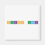 Sukses UNBK  Magnets (more shapes)