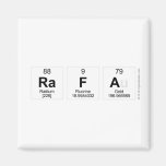 Rafa  Magnets (more shapes)