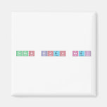 tarun singh negi  Magnets (more shapes)