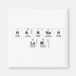 Hannah 
 Lam  Magnets (more shapes)